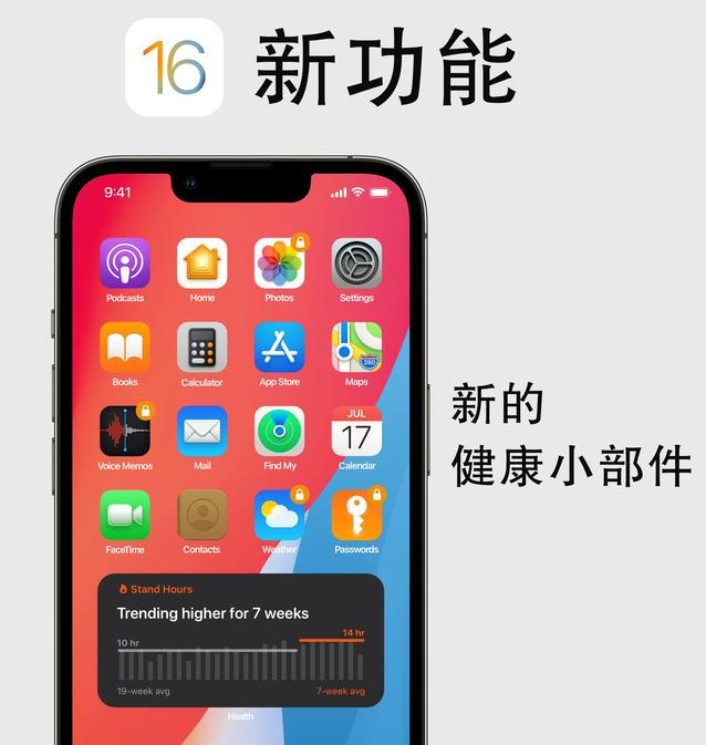 防城苹果手机维修分享iOS16新功能汇总 