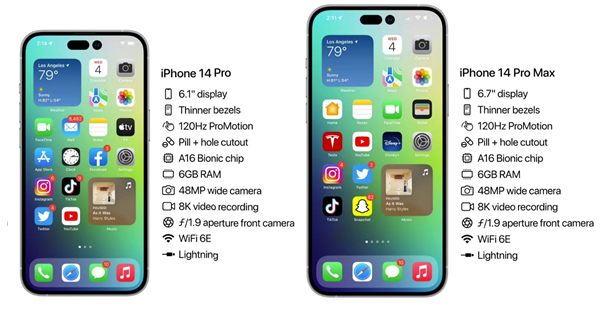 防城苹果14维修分享iPhone 14具体参数汇总 