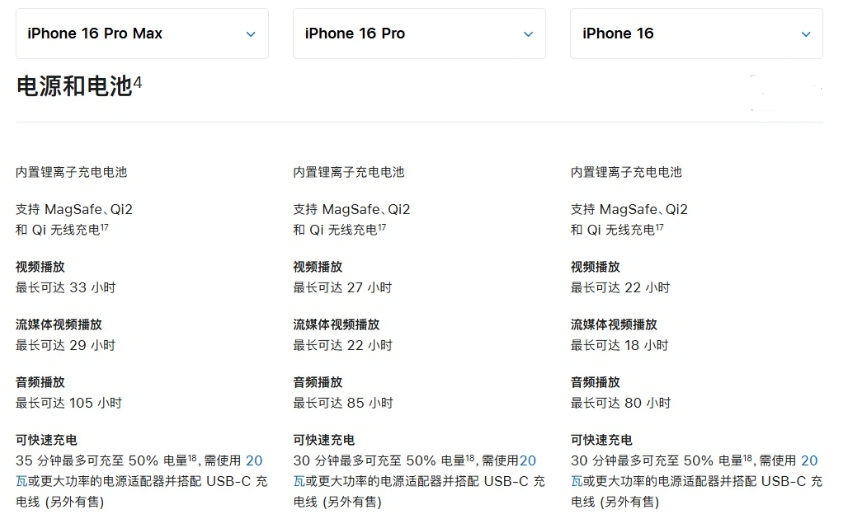 防城苹果手机维修分享 iPhone 16 目前实测充电峰值功率不超过 39W 