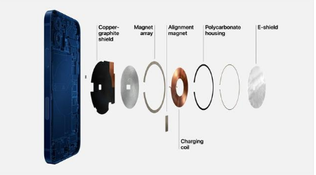 防城苹果手机维修分享iPhone 12真的会威胁身体健康吗 