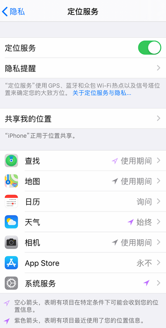 防城苹果手机维修分享iPhone 状态栏中时间显示为蓝色图标是什么情况 